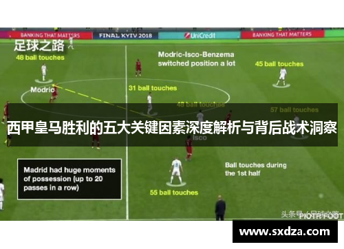 西甲皇马胜利的五大关键因素深度解析与背后战术洞察