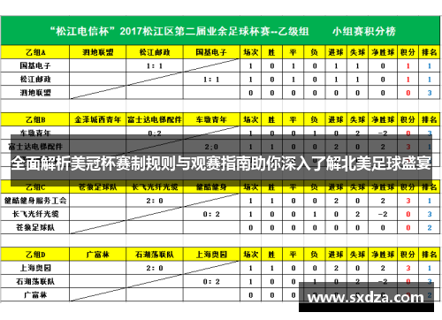 全面解析美冠杯赛制规则与观赛指南助你深入了解北美足球盛宴